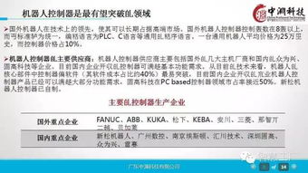 工業(yè)4.0與機器人技術深度研究 驅(qū)動企業(yè)智能轉(zhuǎn)型的戰(zhàn)略藍圖